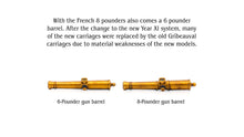 Load image into Gallery viewer, French 8-Pounder Foot Artillery Loading
