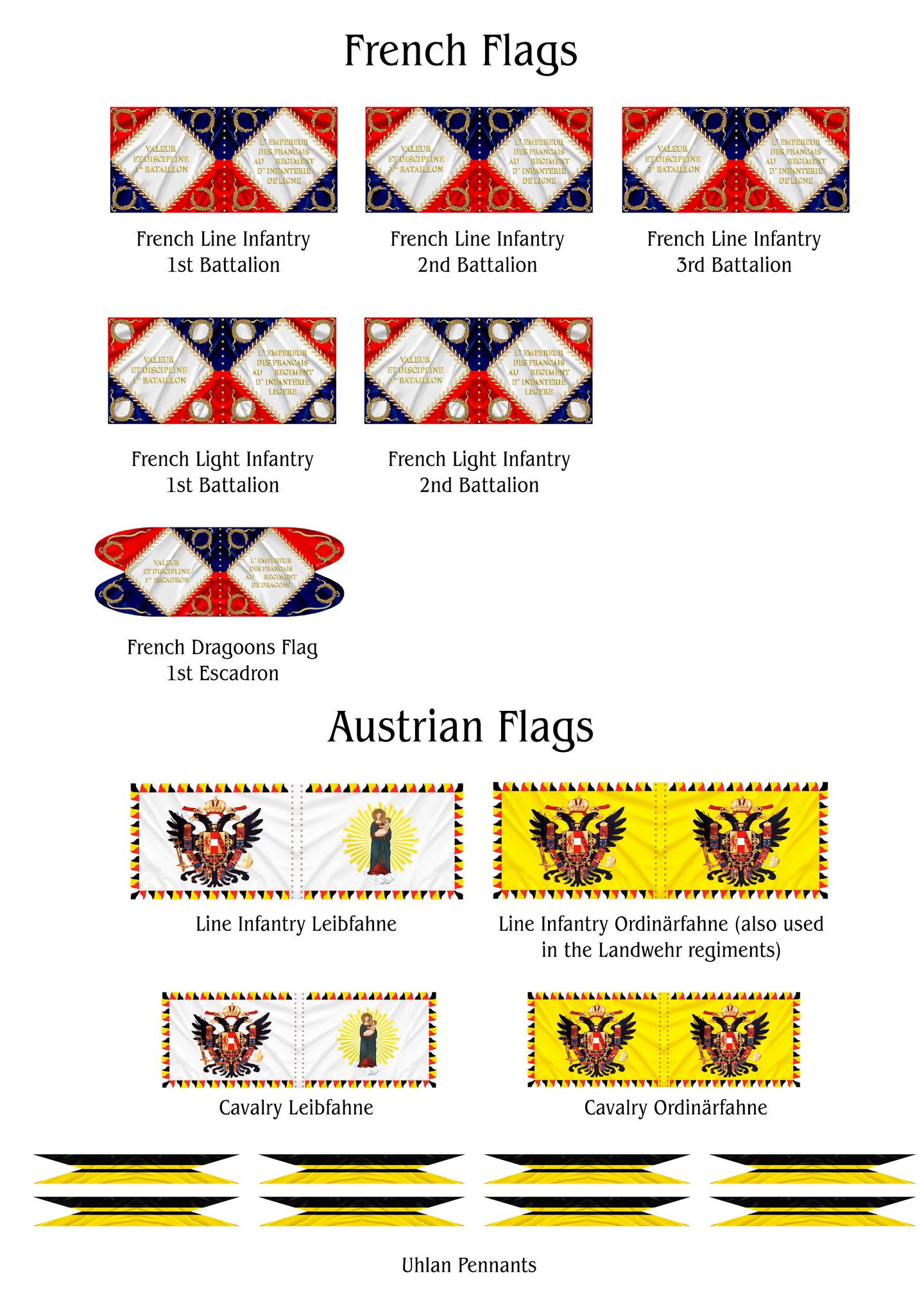 The Danube Campaign - Part 1 Flags for Printing (French and Austrians